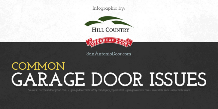 Common Garage Door Issues Hill Country Overhead Blog Common Garage Door Issues