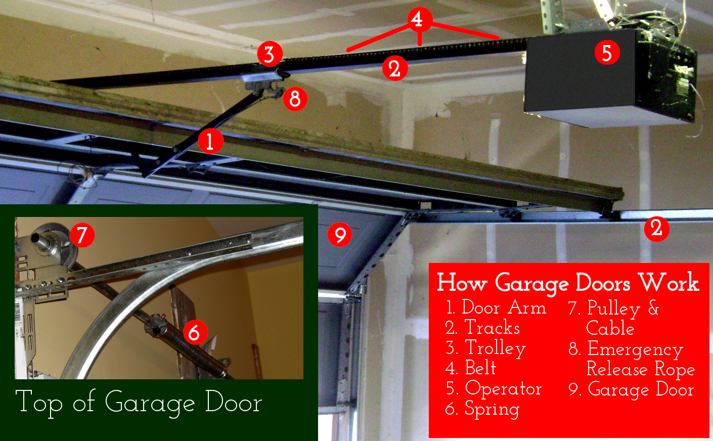 New How Much Does It Cost To Replace Garage Door Motor for Simple Design