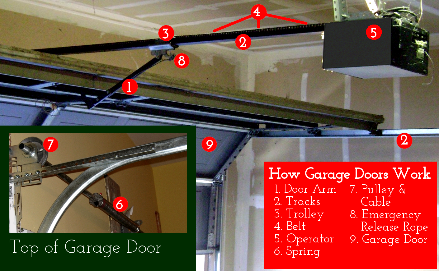 Garage Door Repair in San Antonio TX - GarageDoorHillCount